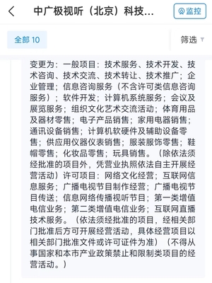 中國廣電股份設立資產管理公司 技術轉讓背景下的戰略布局