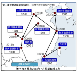 我國煤化工產業分布特點分析、資源基礎、政策協同及其可持續發展路徑\n\n根據題目所給材料及結合我國煤化工產業布局現狀，分析如下 \n\n**小題1 參考答案 A**\n【解析】煤化工屬于資源依賴密集型和高耗能高水耗產業，其分布與煤炭資源分布高度相關。山西擁有最豐富的煤炭儲量為“煤海”；貴州是西南煤炭生產大省尤其素有“江南煤海”貴州省貴州也被稱為\